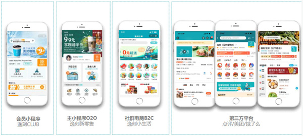 逸刻ego便利店加盟费