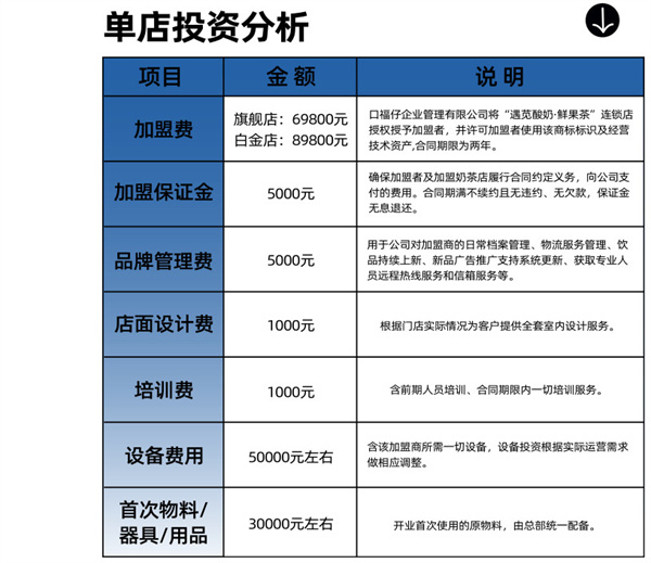 遇苋酸奶鲜果茶加盟费