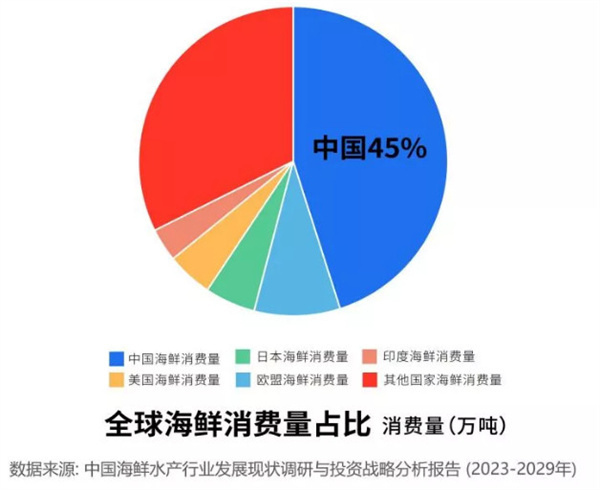 闹海纪海鲜焖锅加盟费