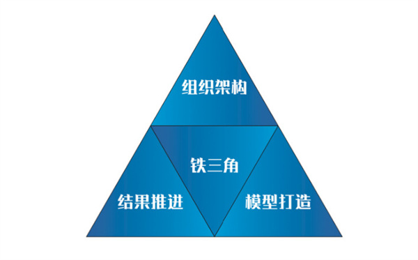 大牌油辣子冒菜加盟费