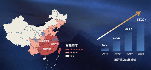 东呈集团加盟费