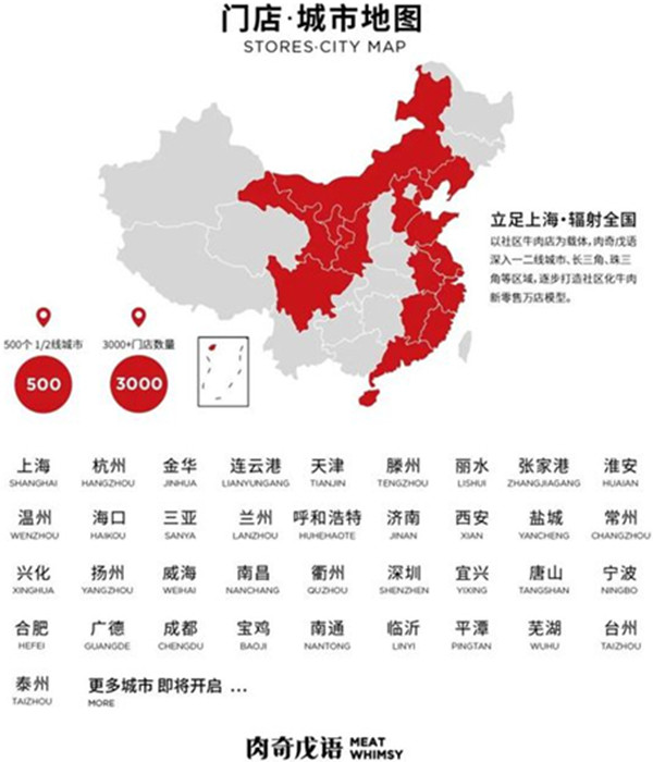 肉奇戊语加盟费